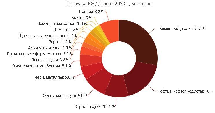 20200602 SeaNews1.JPG